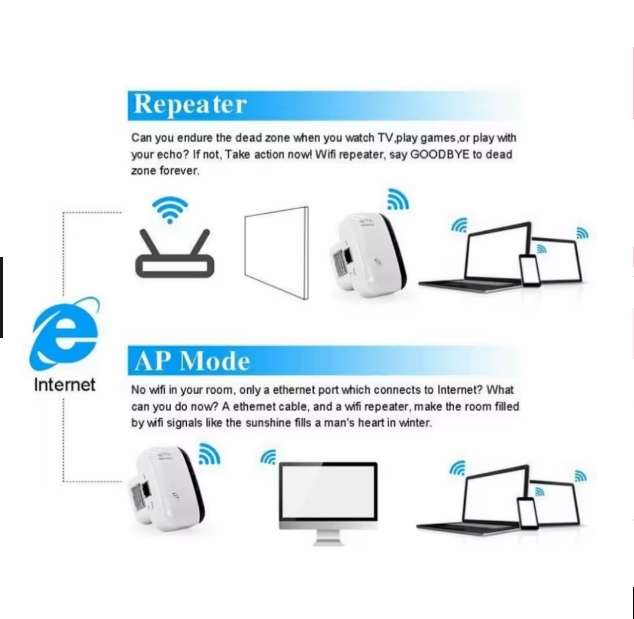Wireless wifi signal booster extender