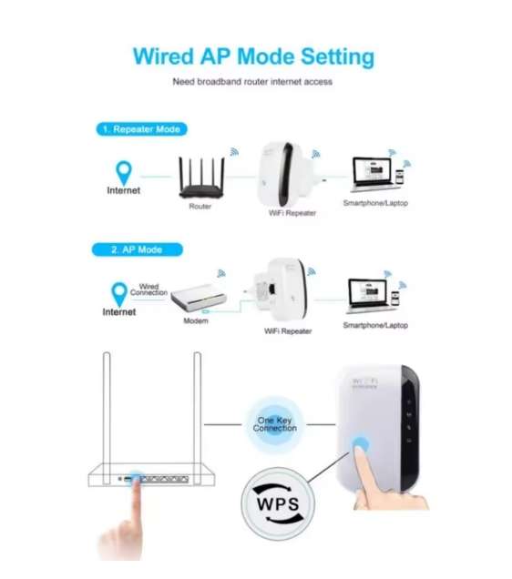 Wireless wifi signal booster extender