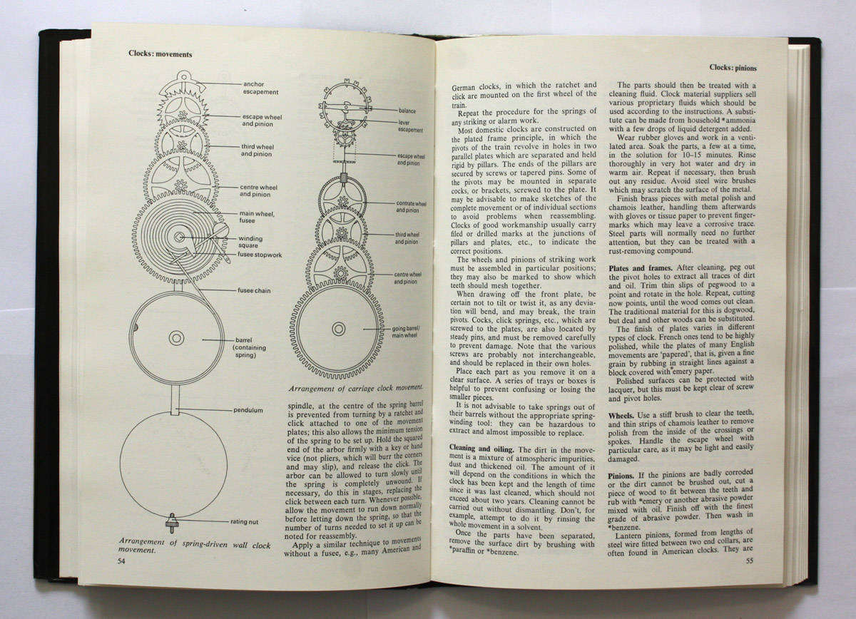 Repairing and Restoring Antiques - Dennis Young