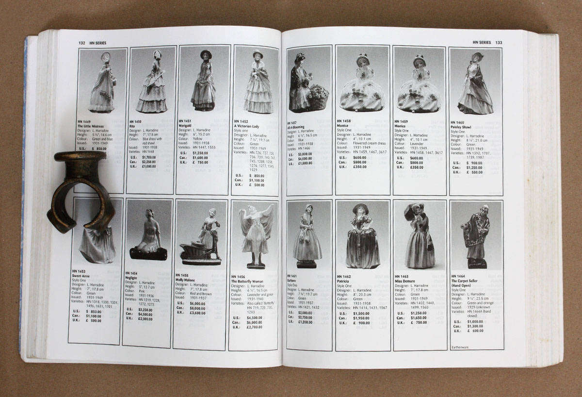 Royal Doulton Figurines Catalogue - Charlton Standard  9th edition