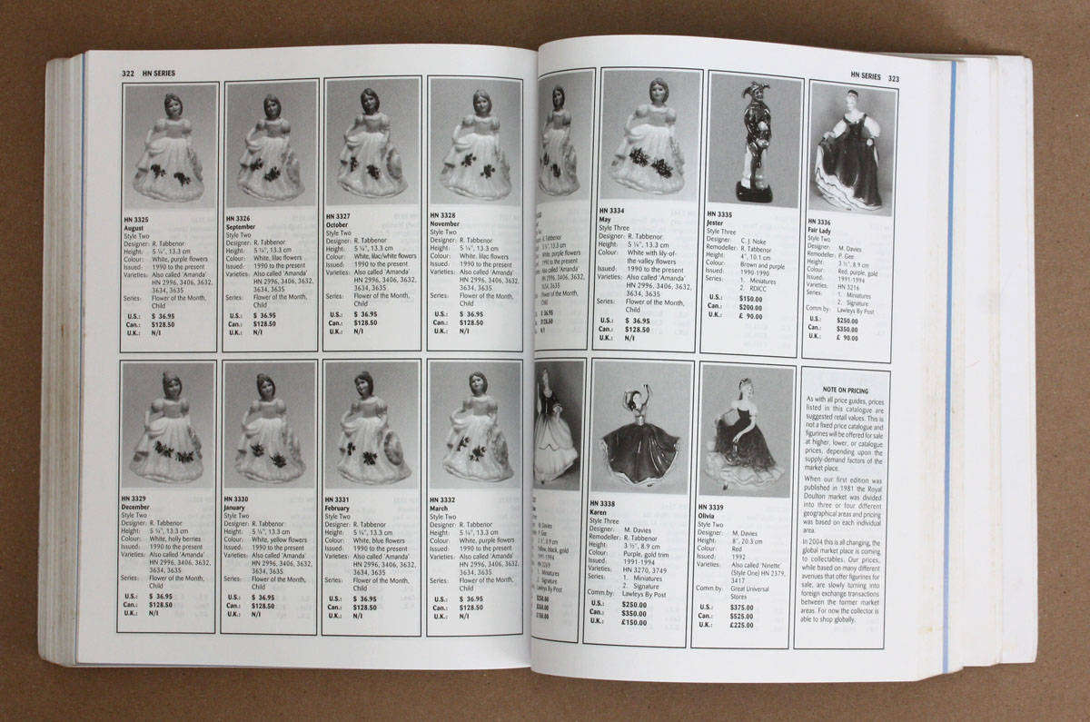 Royal Doulton Figurines Catalogue - Charlton Standard  9th edition