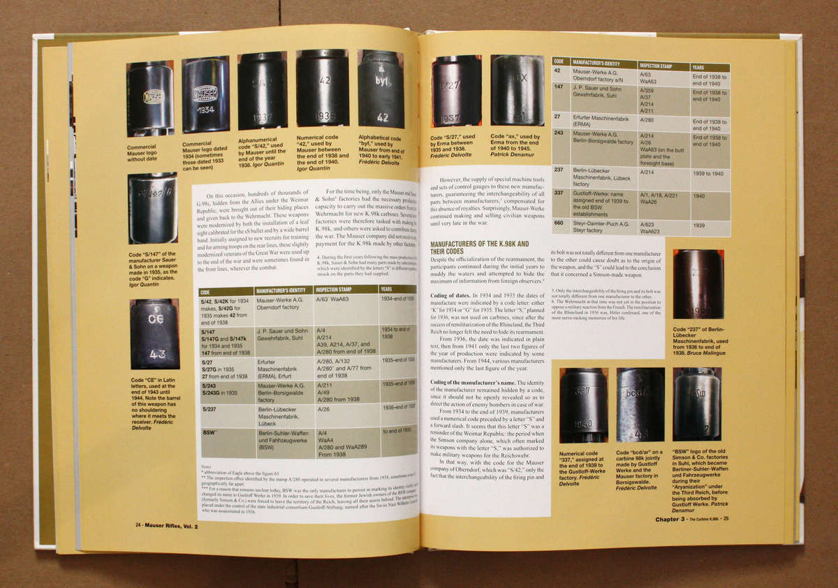 Mauser Rifles, Vol. 1: 1870 - 1918 | Mauser Rifles, Vol. 2: 1918 - 1945 | Luc Guillou
