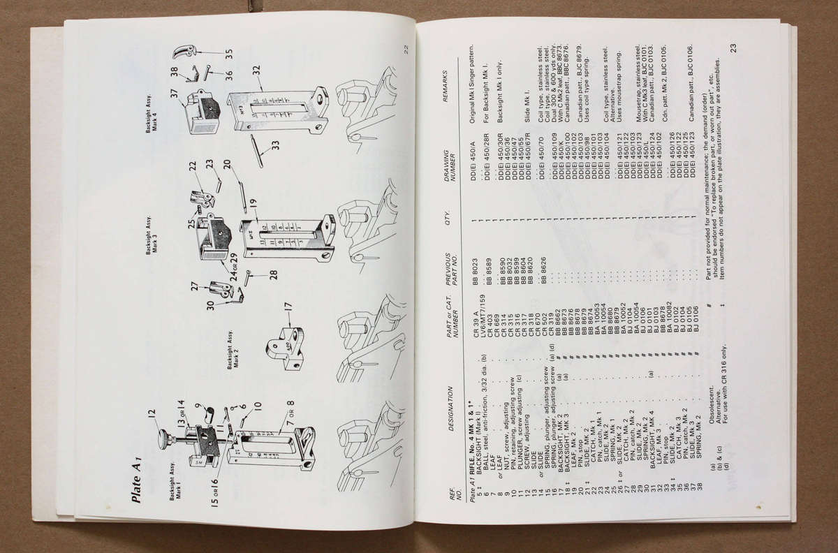 Lee Enfield .303 Rifle No.4 - Ian Skennerton