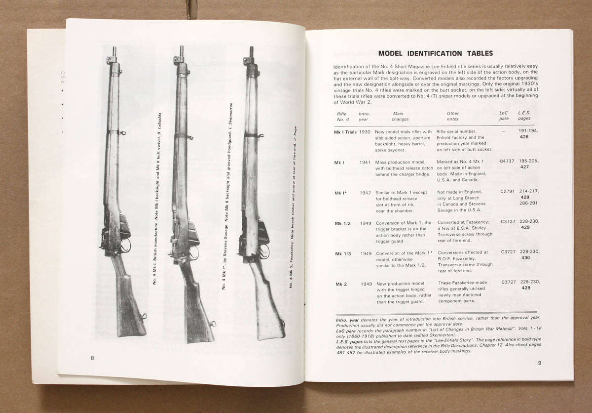 Lee Enfield .303 Rifle No.4 - Ian Skennerton