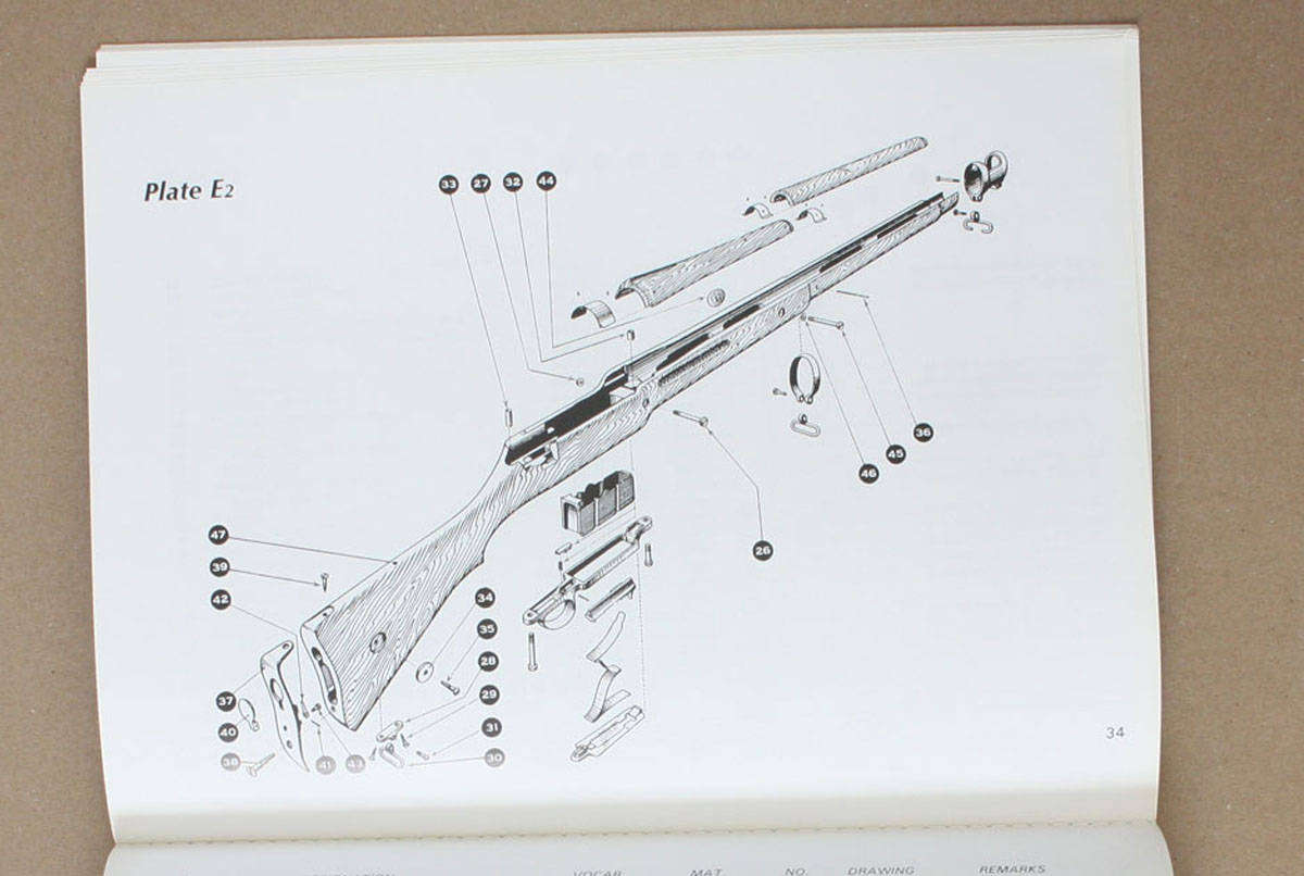 .303 Pattern 1914 Rifle and Sniping Variants P14  - Ian Skennerton Small Arms Identification Series