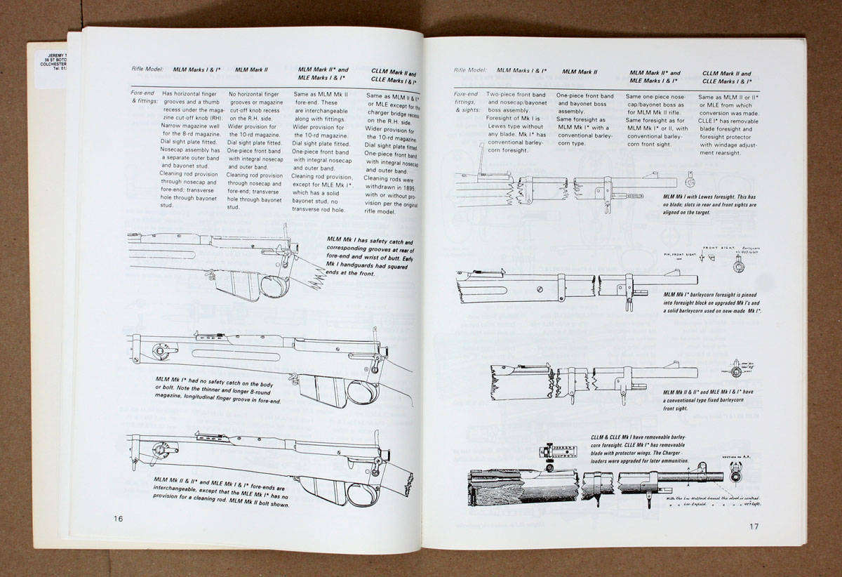 .303 Magazine Lee-Metford & Magazine Lee Enfield - Ian Skennerton Small Arms Identification Series