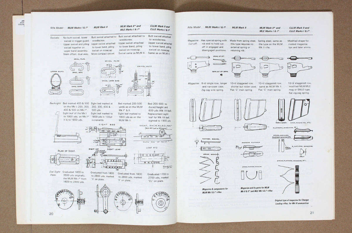 .303 Magazine Lee-Metford & Magazine Lee Enfield - Ian Skennerton Small Arms Identification Series