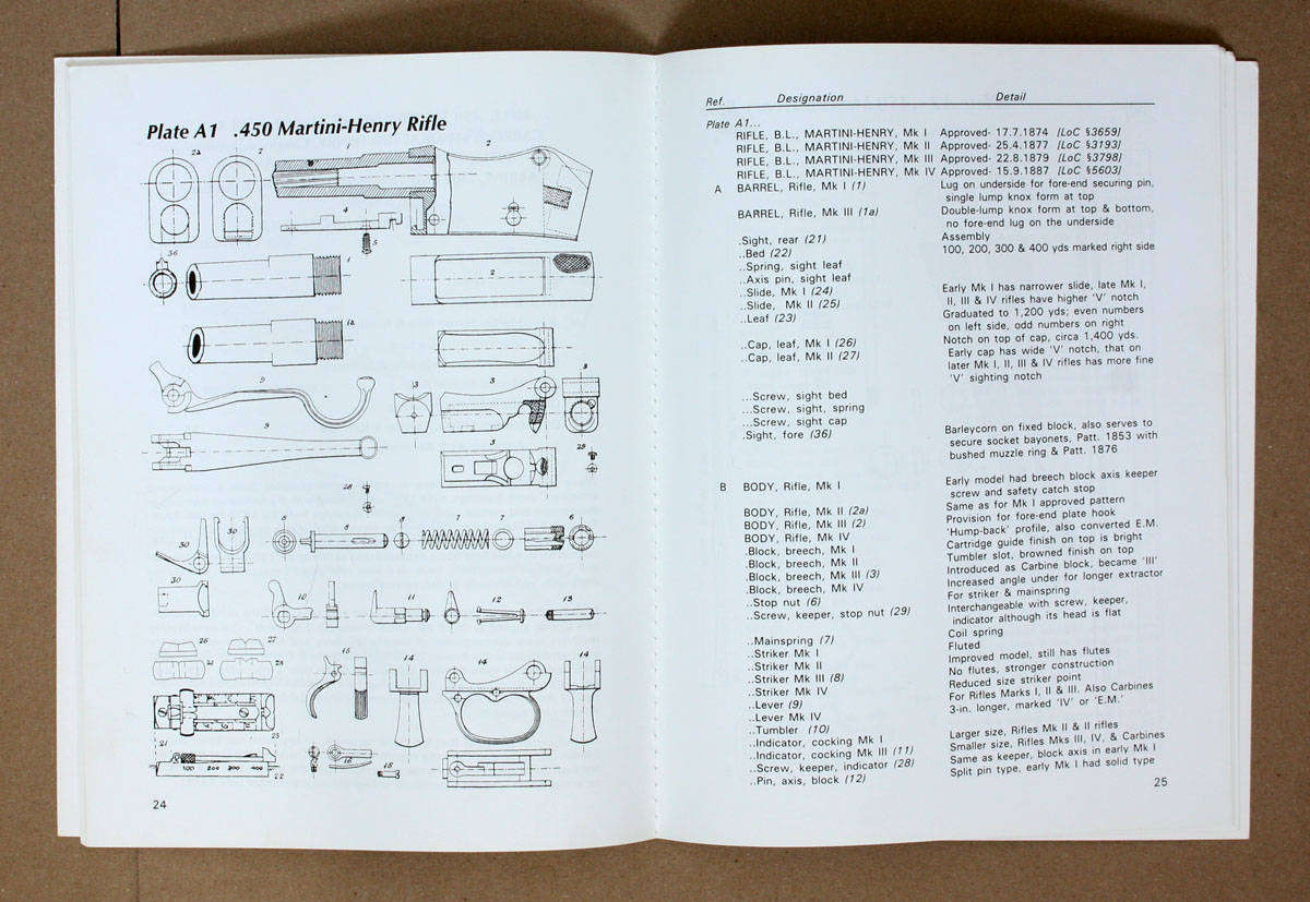 .450 & .303 Martini Rifles and Carbines - Ian Skennerton - Small Arms Identification Series