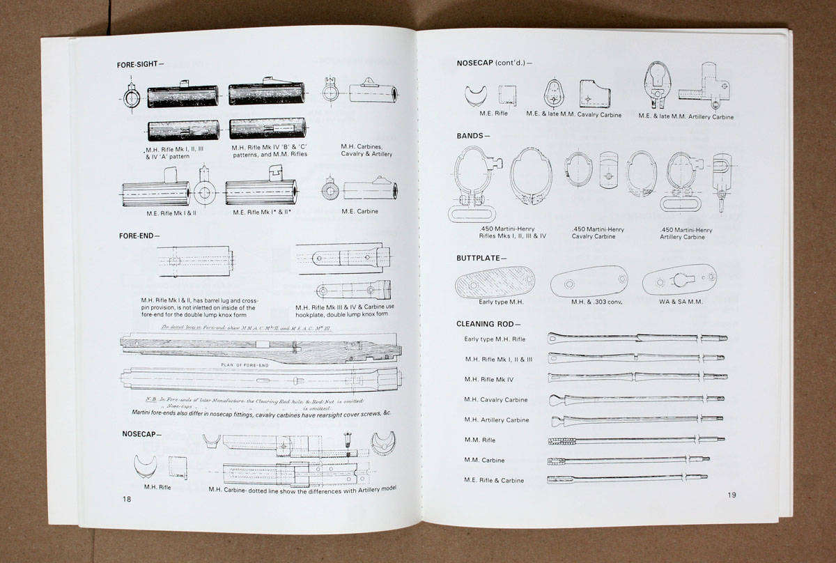 .450 & .303 Martini Rifles and Carbines - Ian Skennerton - Small Arms Identification Series