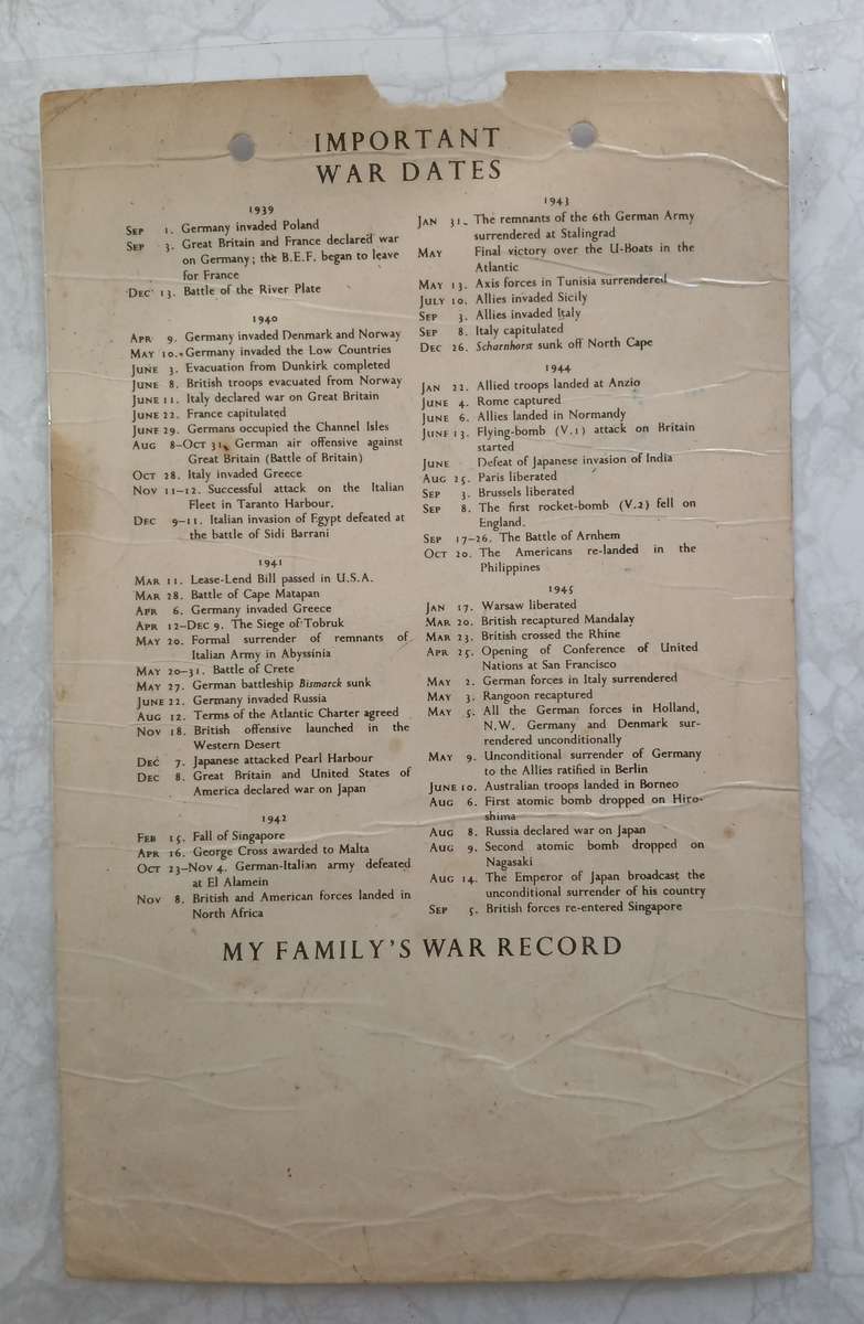 WW2 George VI Message to School Children 1946