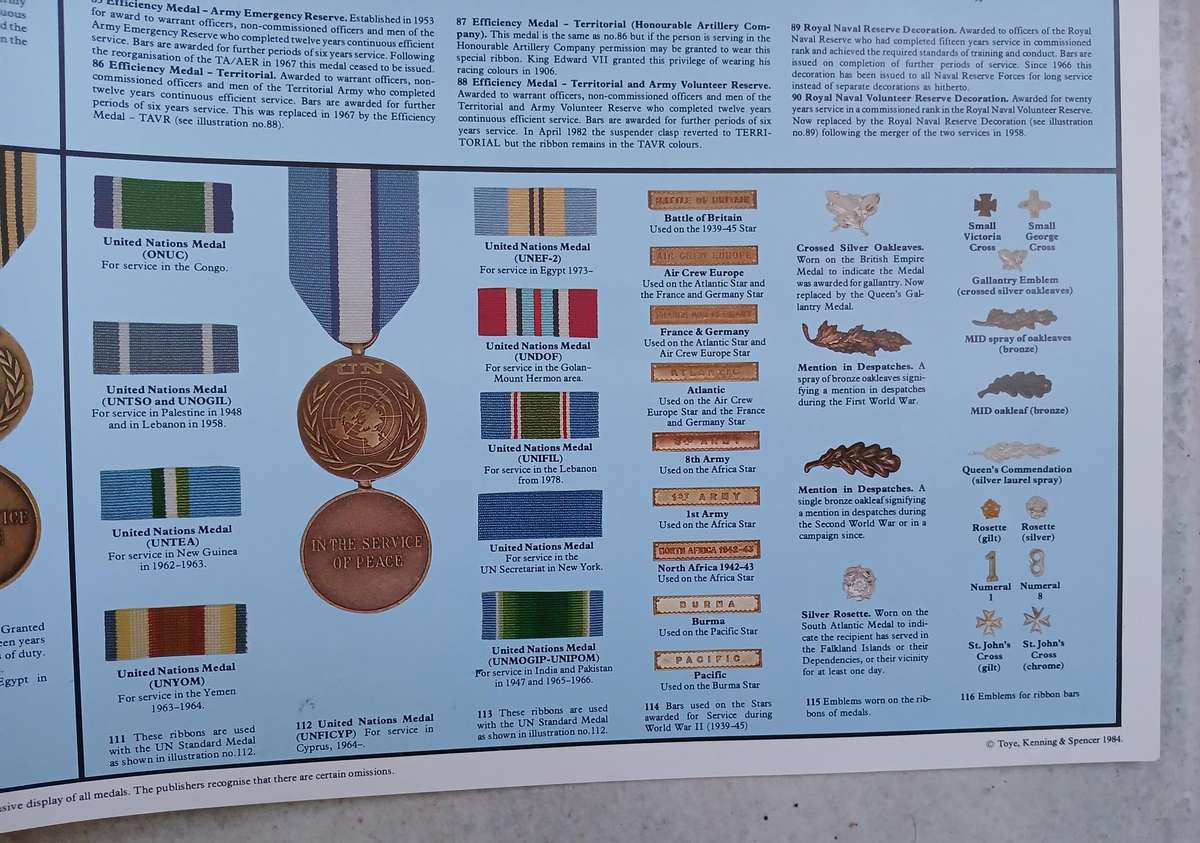 Medal Poster