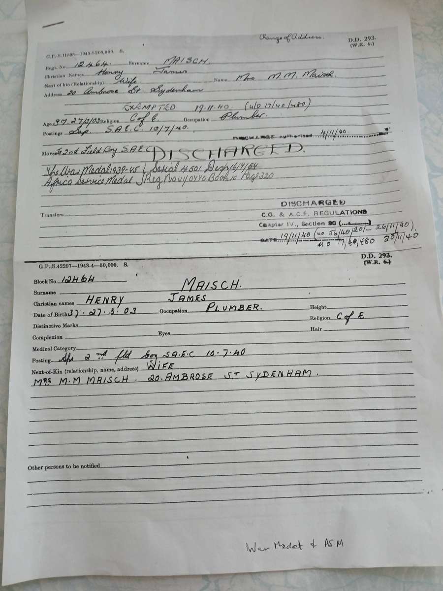 WW2 SA Group of 2 Medals + Service Record