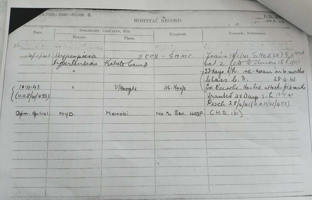 WW2 SA Group of 3 Medals + Service Record