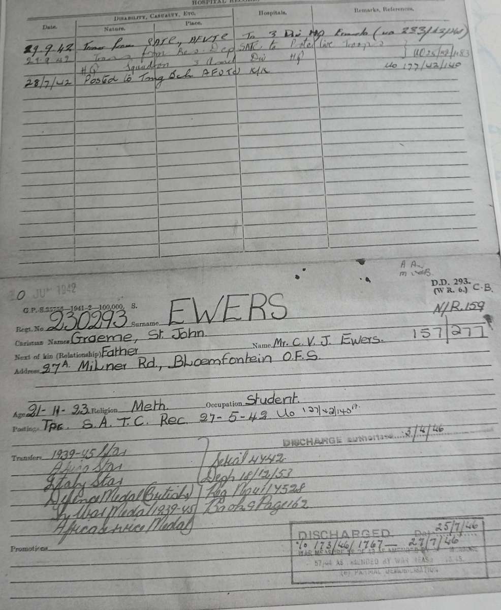 WW2 SA 1939-45 Star with Service Record