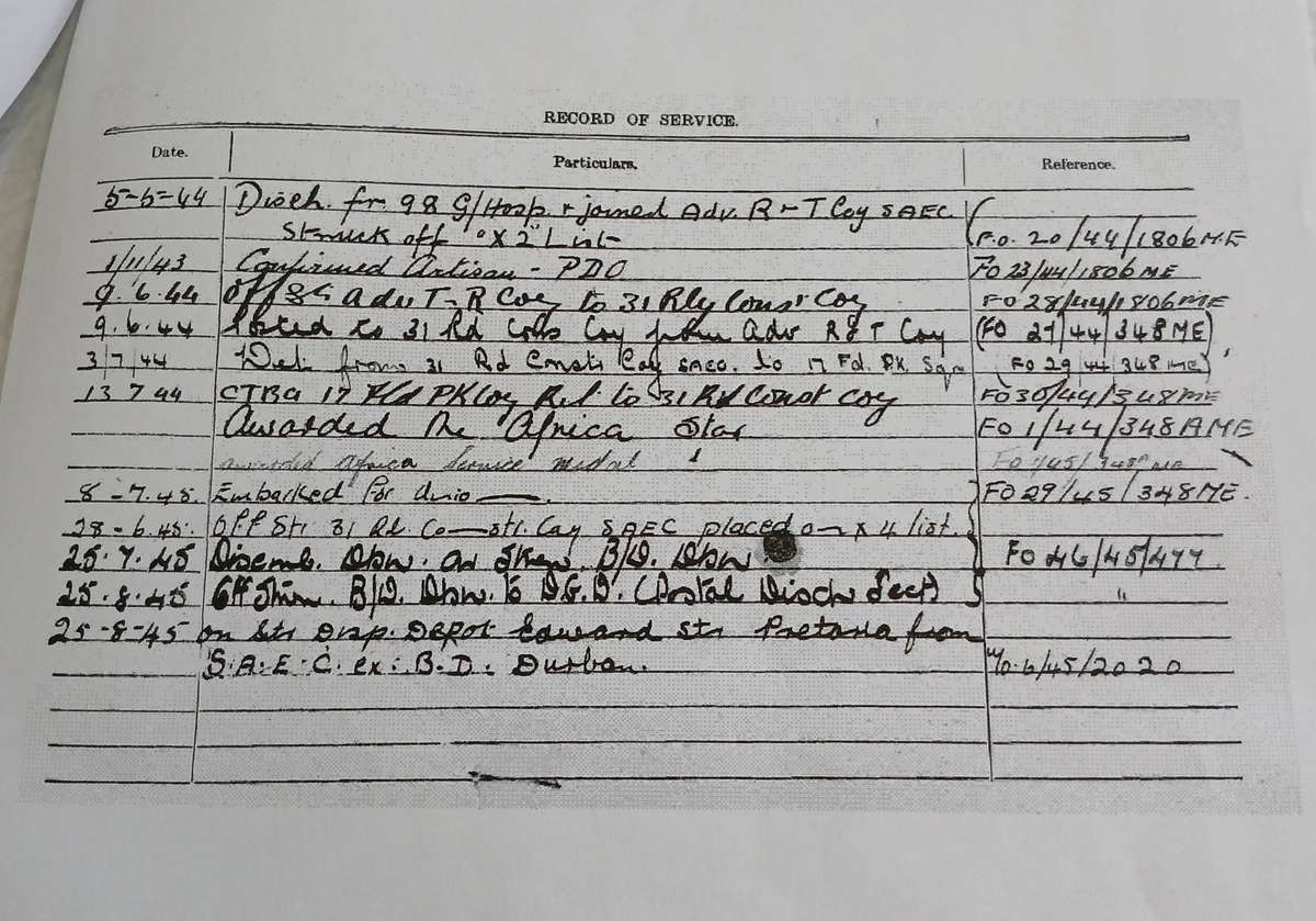 WW2 - SA - Africa Star Medal with Service Record.