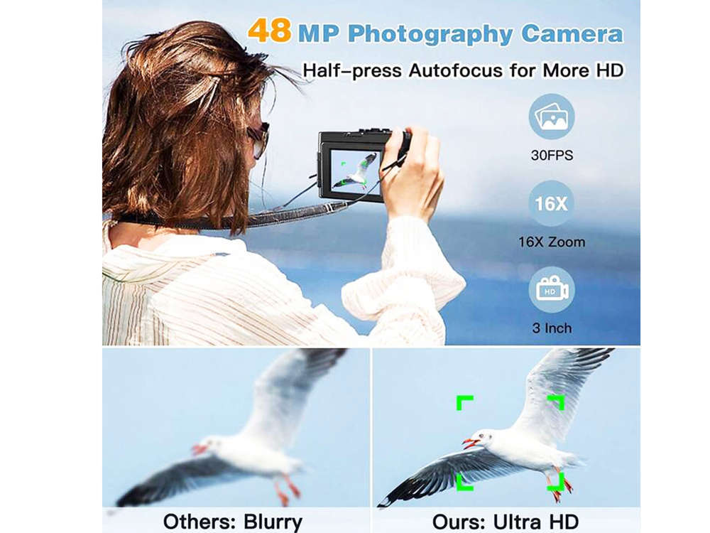 Mirrorless 4K Digital Camera with 25mm - 48MP