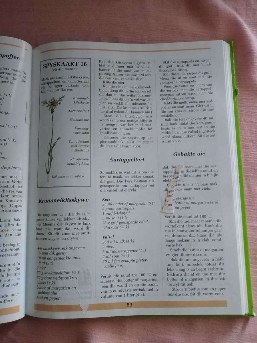 Annette Human Spyskaarte vir elke seisoen