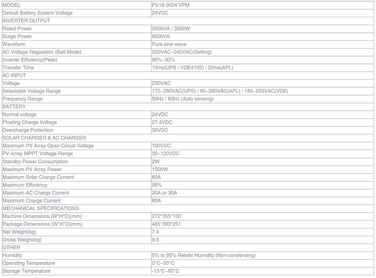MUST PV18-3024 VPM High Frequency Off Grid Solar Inverter (24VDC/3KW)