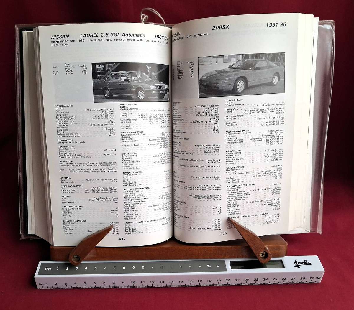 Auto Data Digest 1996  Mead & McGrouther (22nd Edition, Hardcover)