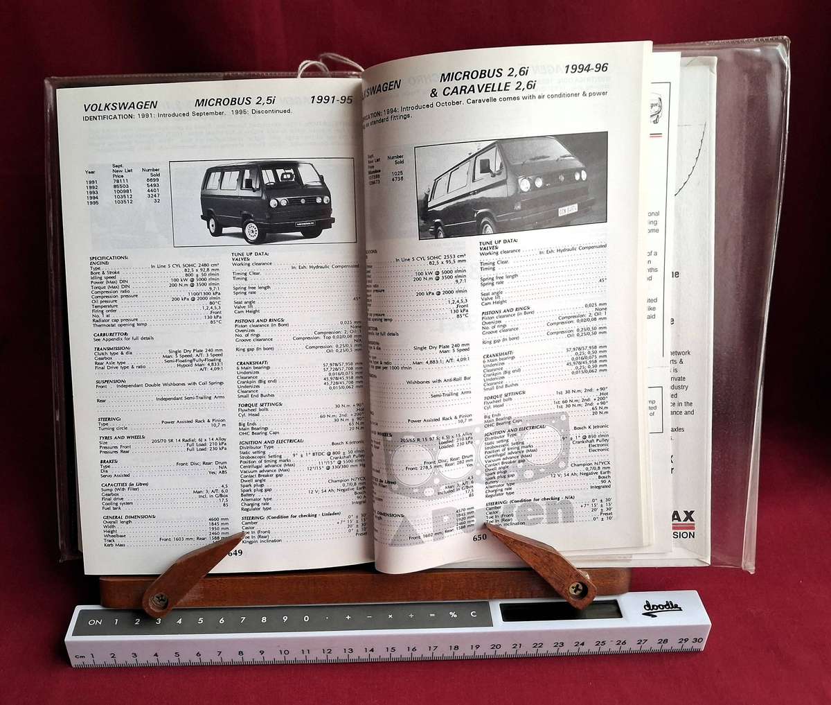 Auto Data Digest 1996  Mead & McGrouther (22nd Edition, Hardcover)