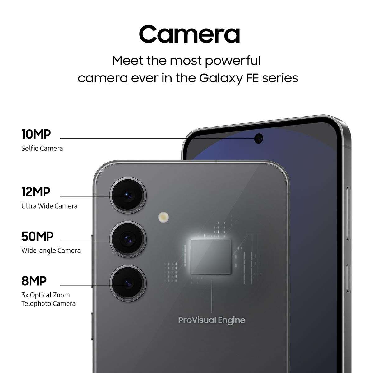 Samsung S24 FE 256GB