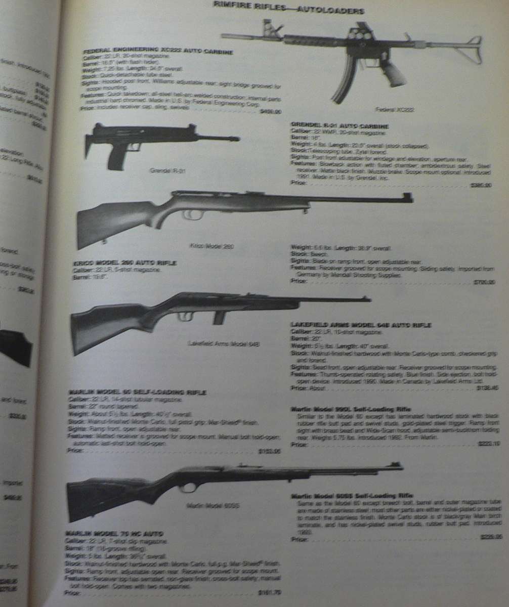 Gun Digest 1995(Hundreds of weapons discussed)