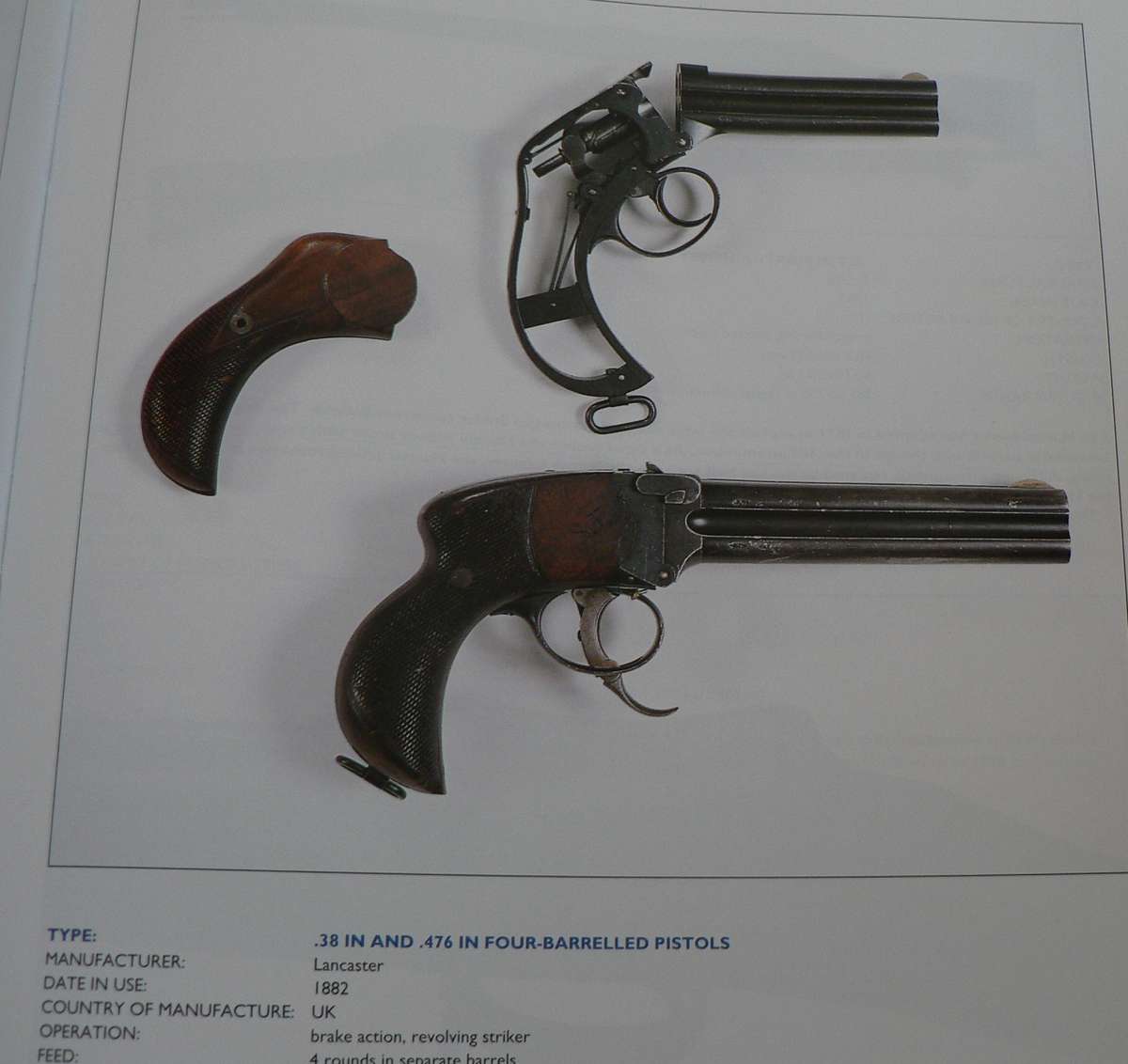 Rifles and Pistols by Jeremy Flack