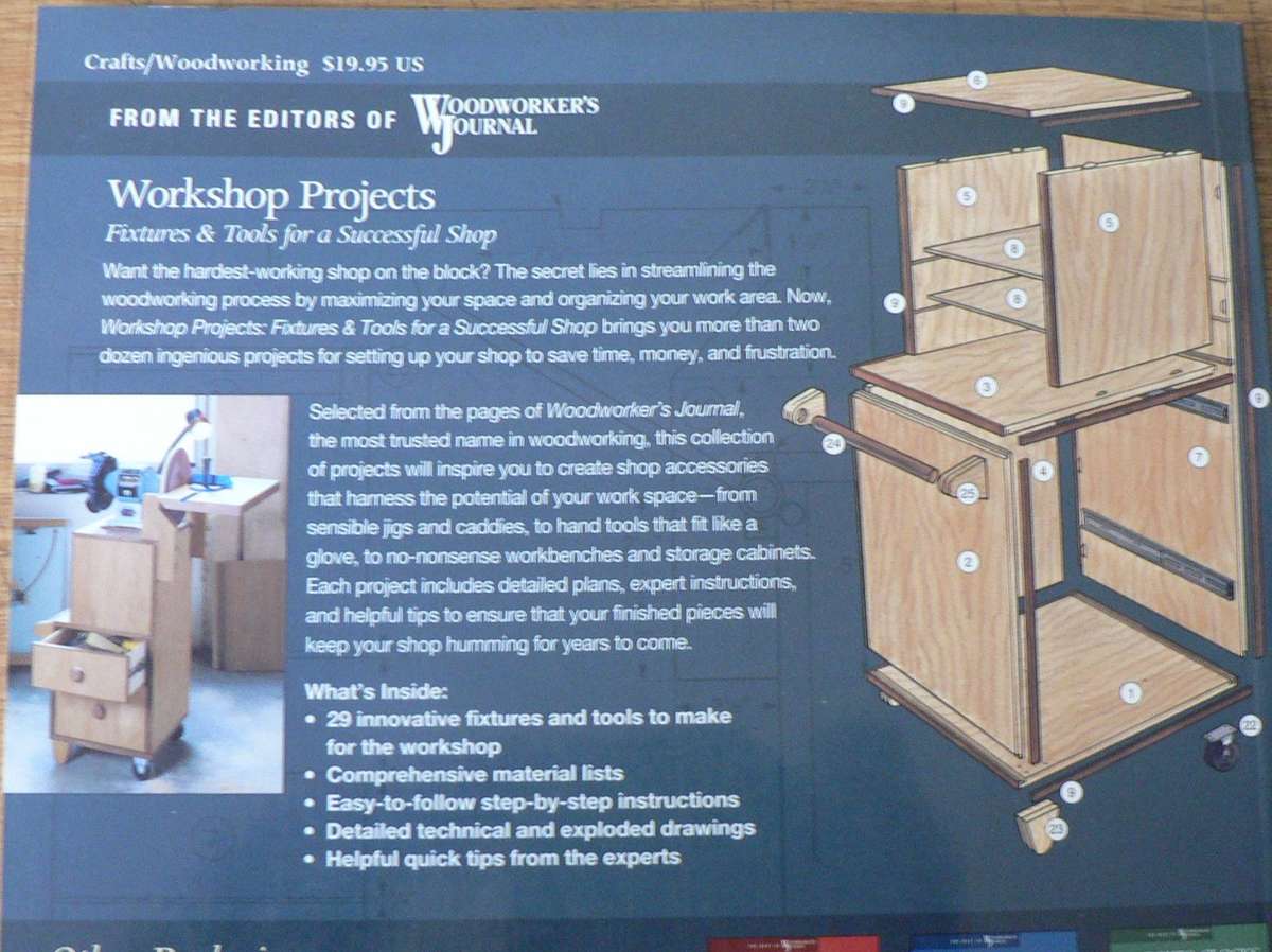 Workshop Projects (woodworking)