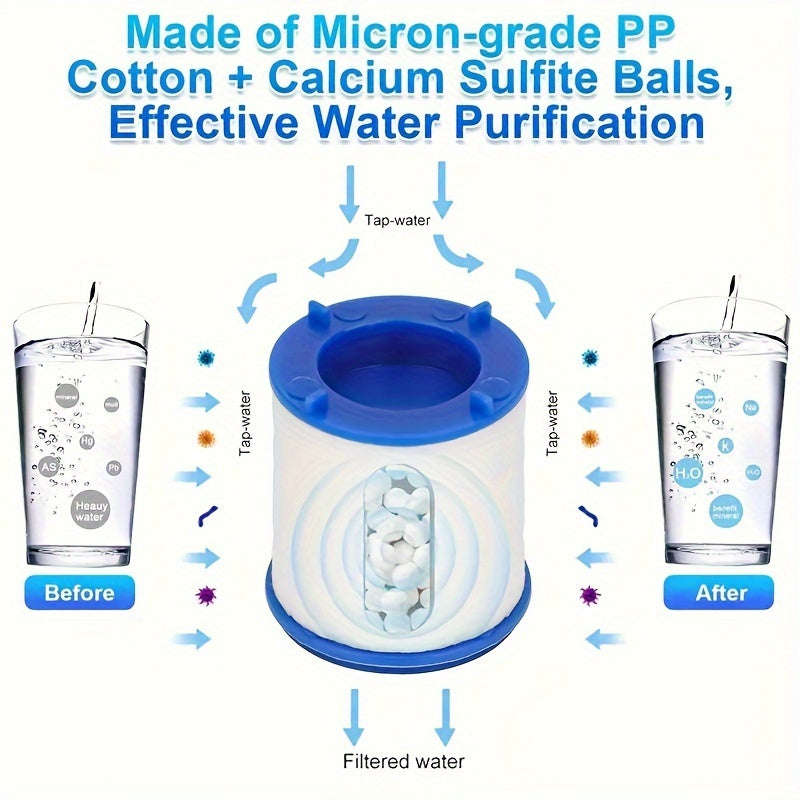 1 Easy-To-Install Water Filter Faucet - Perfect For Homes, Hotels And Rvs