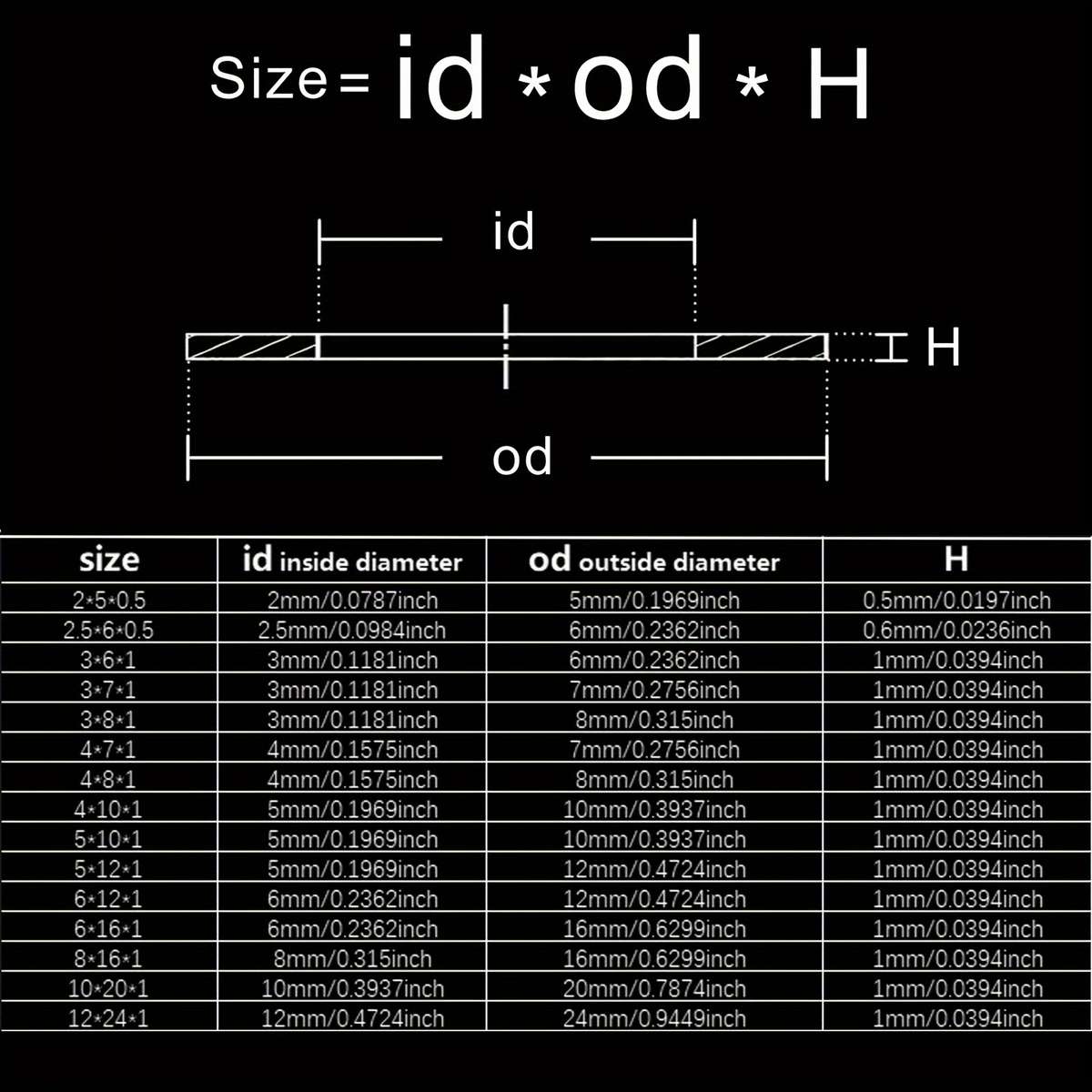 Transparent PVC Flat Washers
