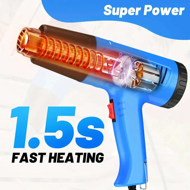 Industrial Grade 2000W Handheld Heat Gun with Dual Temperature Settings, EU Plug