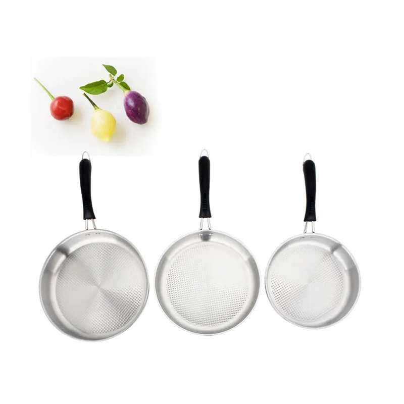 Stainless Steel Induction Non-stick Frying Pan