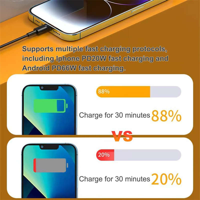 High Capacity 30000 mAh Power Bank External Battery for Phone Tablet with LED Screen