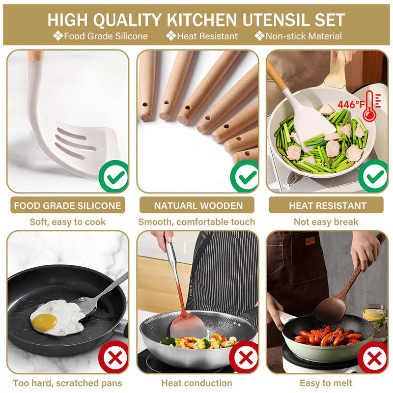 19-Piece Non-Stick Silicone Cookware Set