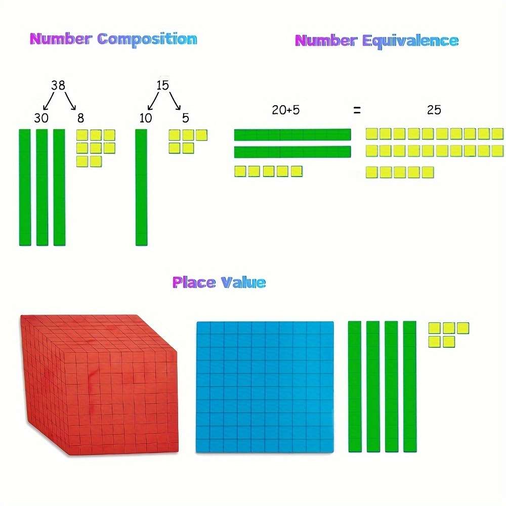131pcs Eva Foam Magnetic Base Math Education