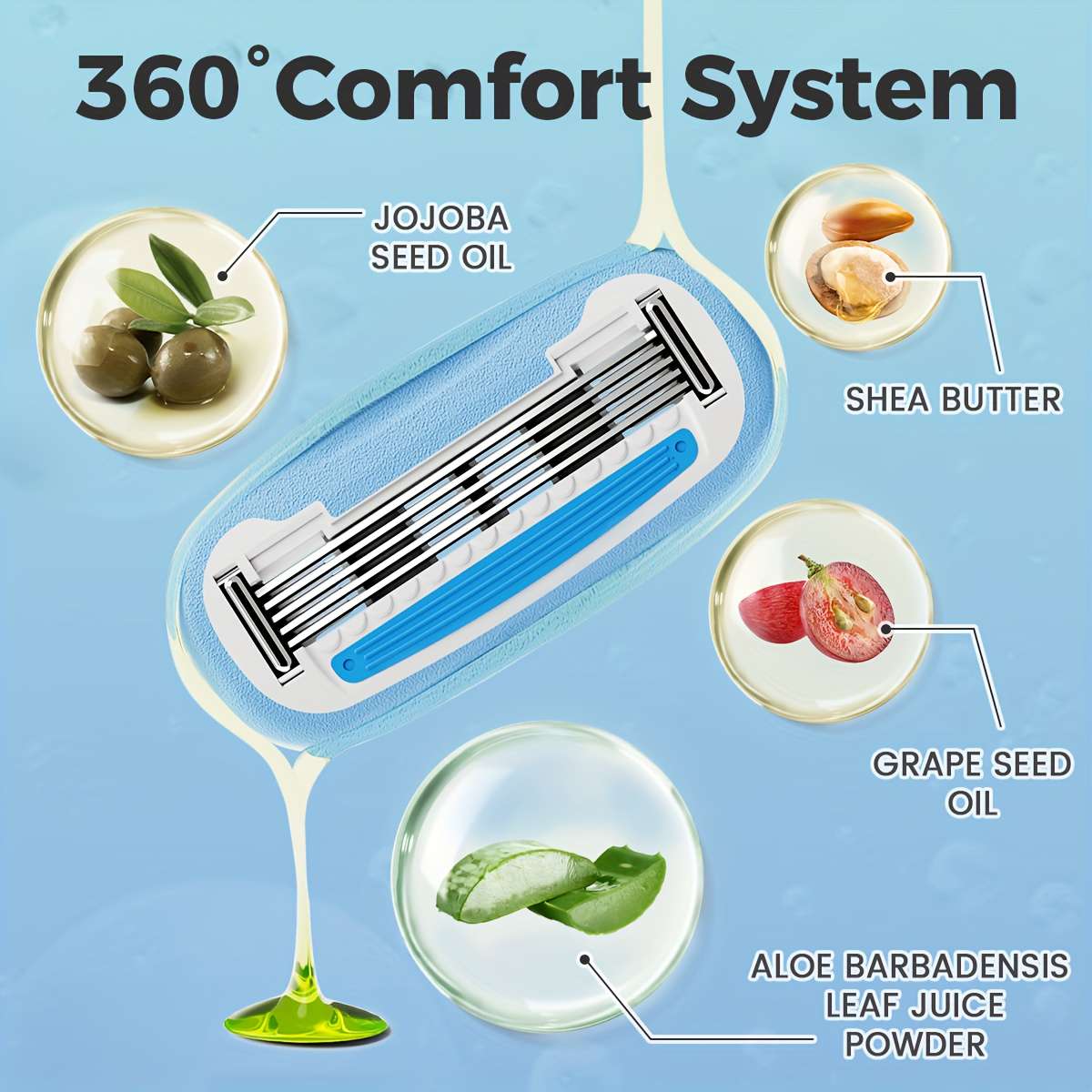 Women's Portable 5 Blade Travel Shaver