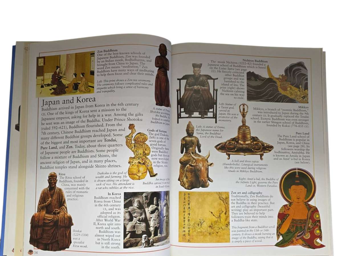 WORLD OF BELIEFS - BUDDHISM FREE SHIPPING