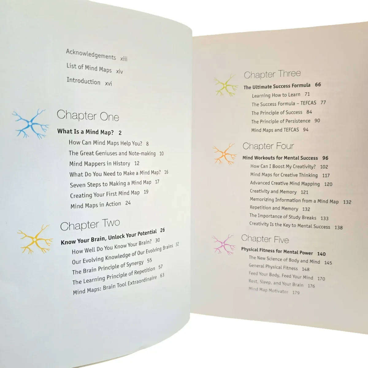 The Ultimate Book of Mind Maps - Tony Buzan