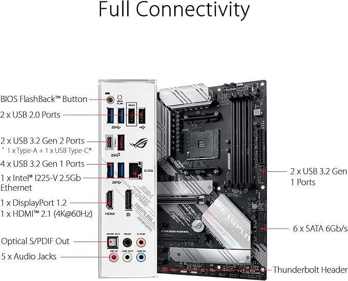 ASUS ROG Strix B550-A Gaming WiFi II AMD Motherboard