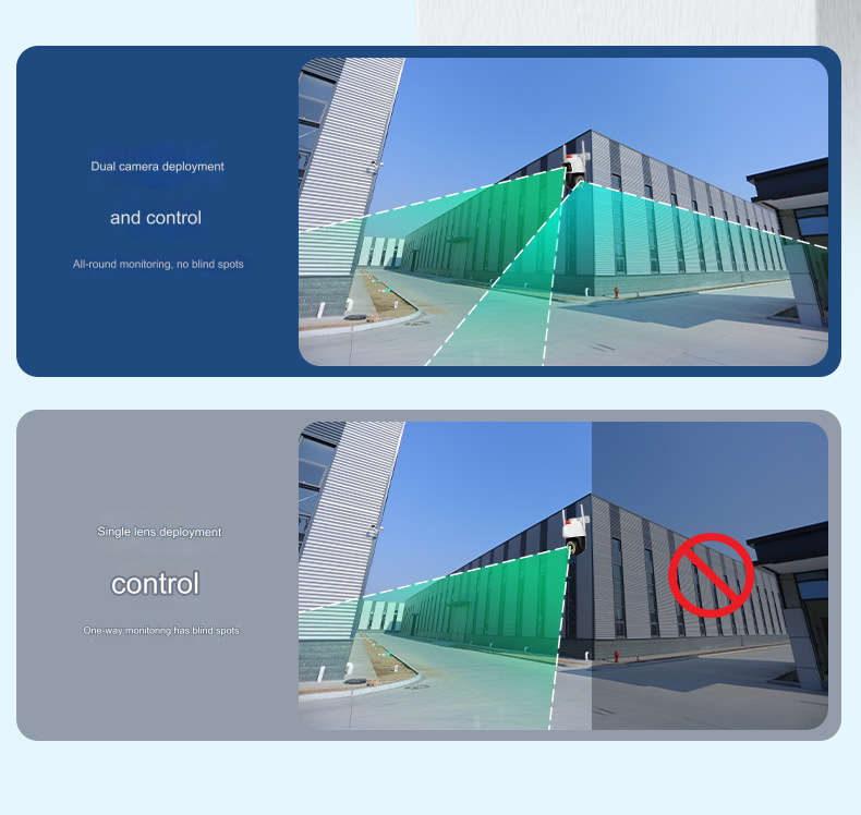 Dual Lens Dual View IR 40 LED Wireless Siren Security Camera