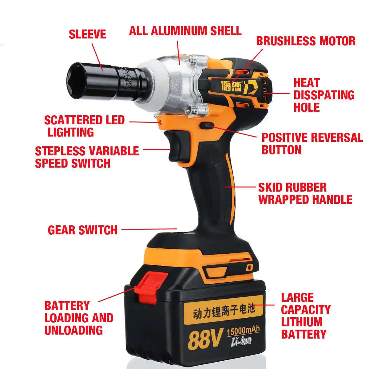 6 Pc Wireless Impact Wrench Set With 2 Lithium Battery Packs and Case