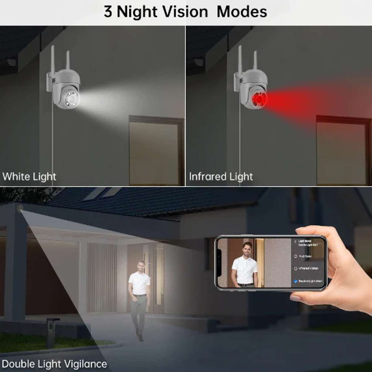 Home & Office Security Full Colour Smart Wireless Camera