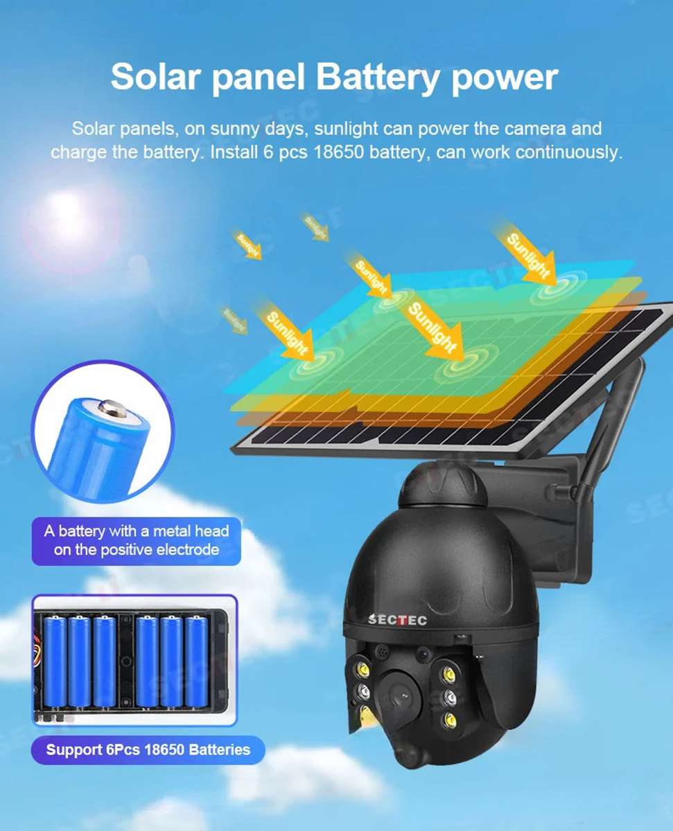 Off Grid 4G/5G Sim Operated White Heavy Duty Solar Security Camera(white)