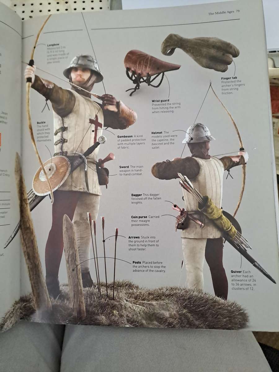 GREAT BATTLES & ARMIES.