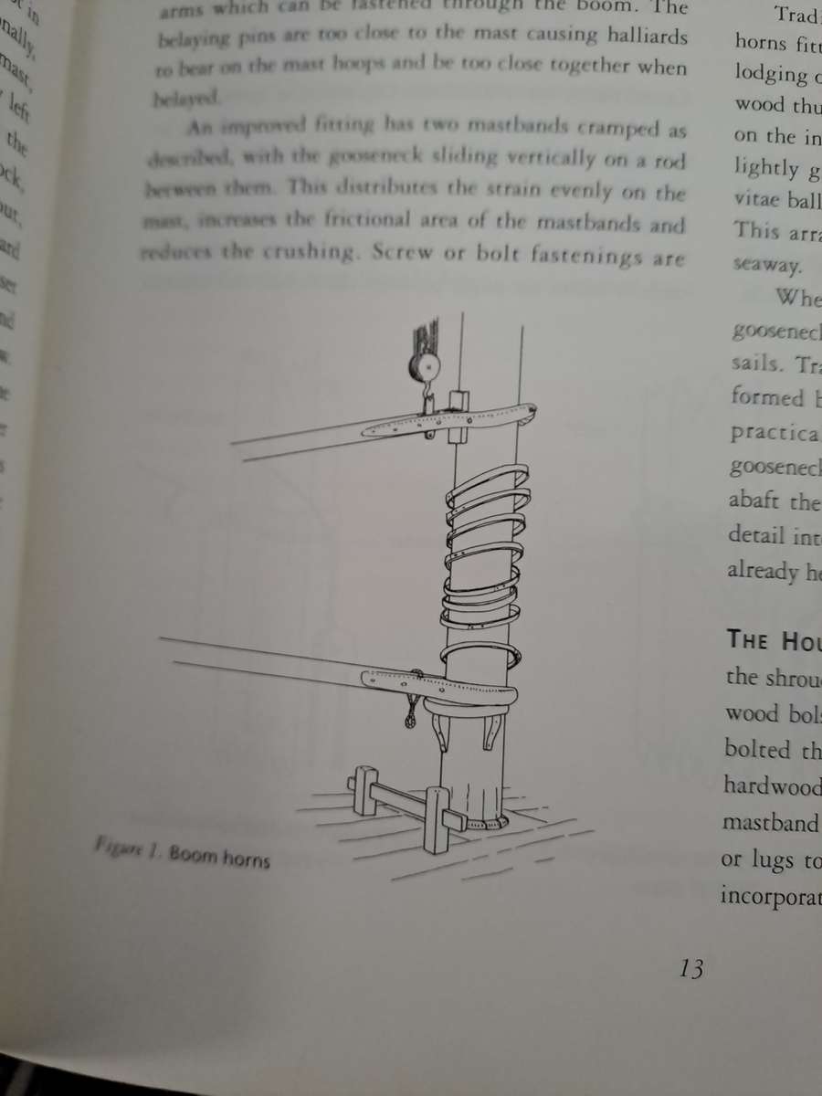 THE GAFF RIG HANDBOOK. By John Leathet