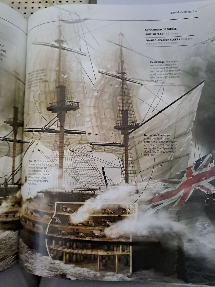 GREAT BATTLES & ARMIES.