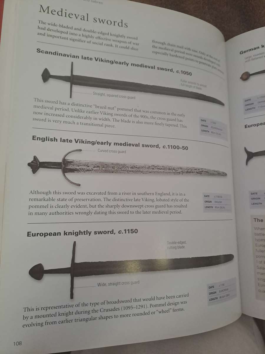 SWORDS AND SABRES. By Harvey Withers