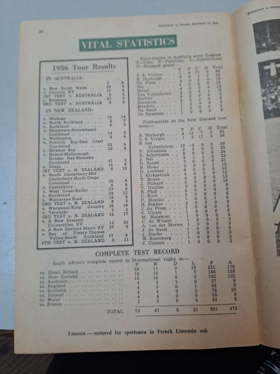 MEMROBILIA SPRINGBOK RUGBY TOURCTO AUSTRALIA AND NEW ZEALAND 1956