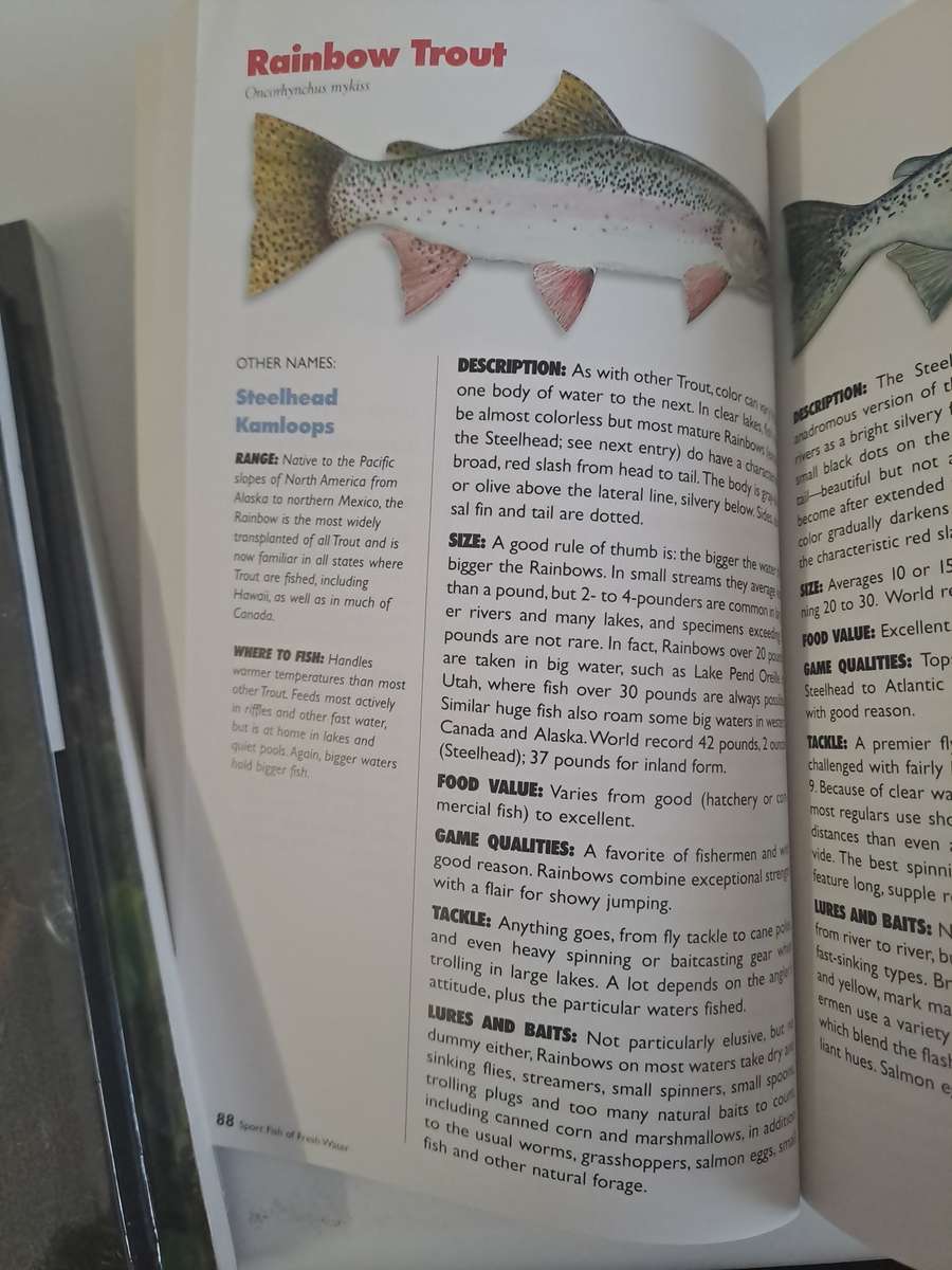 SPORT FISH OF FRESH WATER By V Dunaway