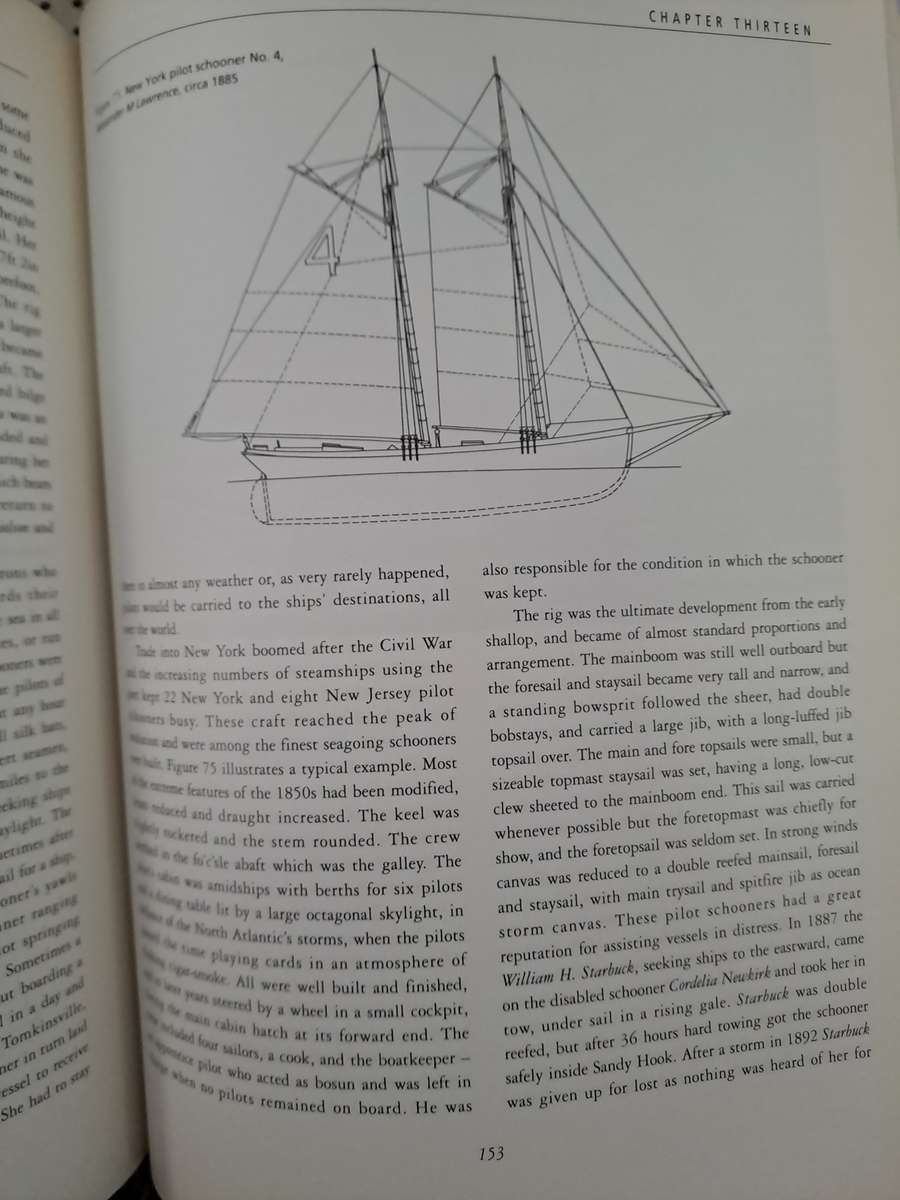 THE GAFF RIG HANDBOOK. By John Leathet